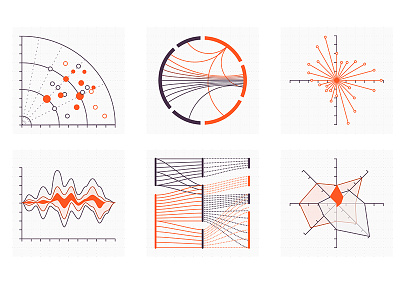 Charts And Graphs