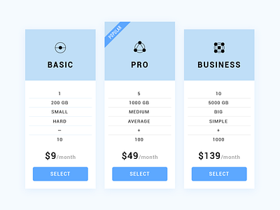 Daily UI 030/100 - Pricing