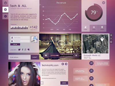 UI Components concept psd freebie ui app ui kit graph login photo gallery map timeline video player