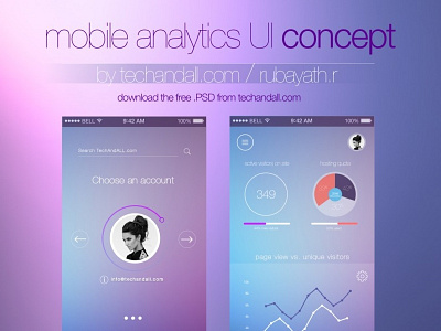 Mobile Analytics UI concept buttons interface loader pages psd scroller search ui ui concept ui kit ux video