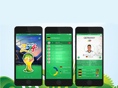 World Cup 2014 – iOS App Concept app concept freebie iphone mobile mock up mockup psd perspective photoshop psd worldcup