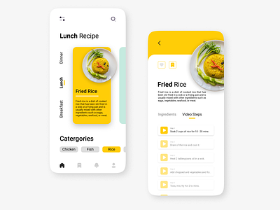 Food Recipe App