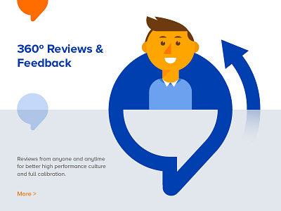 360º Reviews & Feedback - Performly 360 blue branding bubbles character design employee feedback orange reviews vector