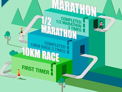 Marathon Tips design flat graphic illustration infographic marathon