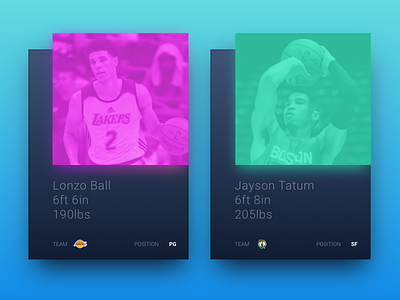 NBA Rookie Profile Cards basketball card card design celtics jayson tatum lakers lonzo lonzo ball nba ui ux web
