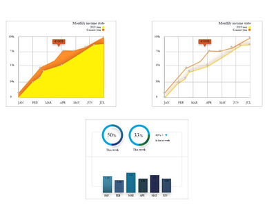 Diagrams design ui uidesign ux dribbble user interface design userinterface ux web webdesigner