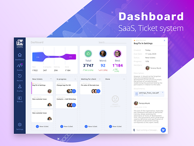 UX/UI — Dashboard — SaaS Ticket system dashboard design figma ui ux web