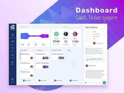 UX/UI — Dashboard — SaaS Ticket system