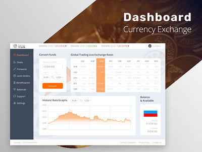 UX/UI — Dashboard — Currency Exchange dashboard design figma ui ux web