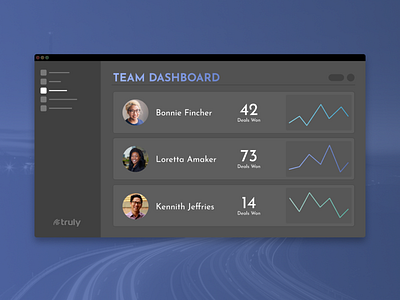 Team Dashboard Wireframe charts dashboard graphs marketing team