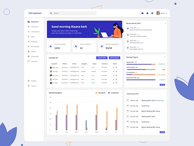 CRM Dashboard brand dashboard design digital dribble illustraion illustration logo mobile application ui uiux webui