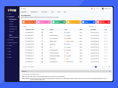 Zoho Web Dashboard analytics branding dashboad dashboard design design quarantine revamp typography ui uiux vector web website work zoho