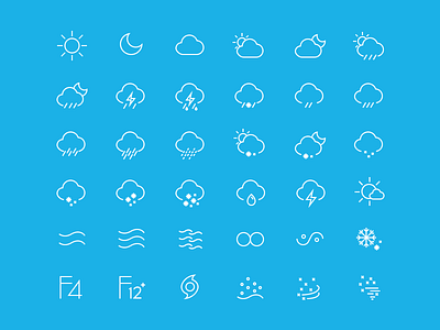 weather icons cloudy drizzle hail icon overcast rain shower sleet snow sunny thunderstorm weather