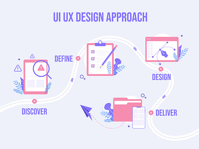 UI UX Design Approach illustration pandacraft uiux