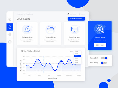 Antivirus - Applicaton adobexd antivirus design freelance designer interface landingpage panda pandacraft product design ui uiux webdesign webpage webtemplate