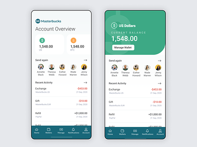 Mobile Payment Dashboard