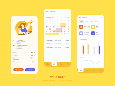 WINE NOT? UI/UX web and mobile design project by Fusion Team LLC