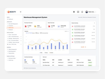 Warehouse Management System - Dashboard branding dashboard design erp graphic design system ui uiux userinterface ux web