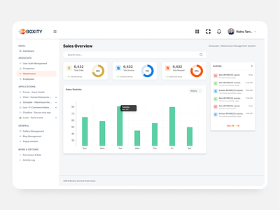 Sales Order Dashboard