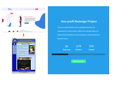 Daily UI #032 Crowdfunding Campain crowdfunding crowdfunding campaign daily ui 032 dailyui design fund funding nonprofit project redesign ui ux web