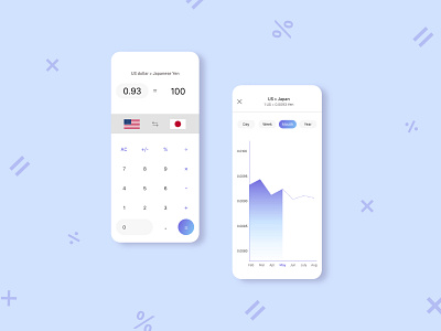 Currency Exchange 004 application daily 100 challenge dailyui design flat ui ux