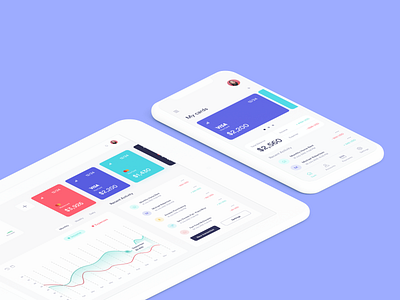 Budgeting app - Tinetik