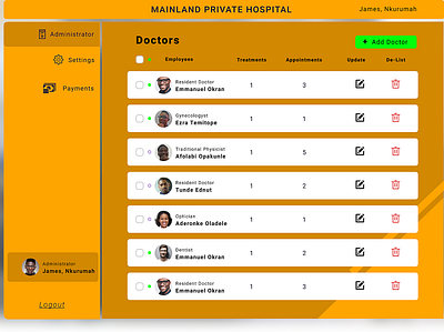 Admin Dashboard Panel admin panel backend database dailyui dashboard database design design hms hospital dms list sms