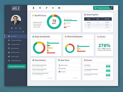 Dashboard Design For Web App