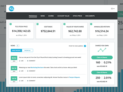 'Investor' Product Dashboard