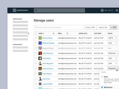 Manage users dashboard