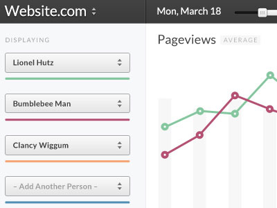 Dashboard Metrics