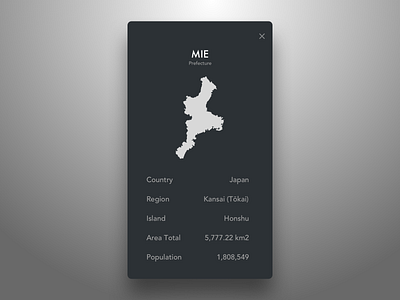 Daily UI 045 Info Card