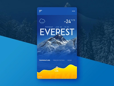 Weather App Concept concept everest nepal ui weather weather app weather ui