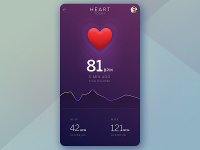 Heart Rate Tracking App app beat bpm chart fitness gradient graph health heart medical tracking workout