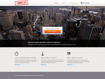 UI for a corporate business bootstrap concept corporate design interface manhattan orange ui web woof web studio