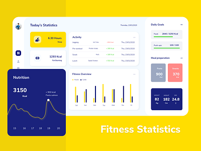 Fitness Tracker - Dashboard UI 2020 app design clean concept dashboard dribbble fitness minimal new ui tracker trendy uidesign uiux uxdesign