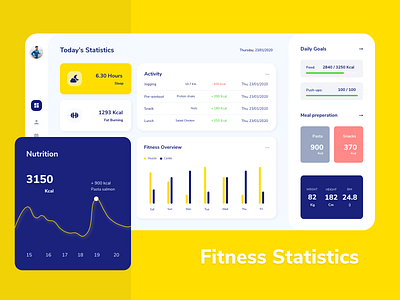 Fitness Tracker - Dashboard UI