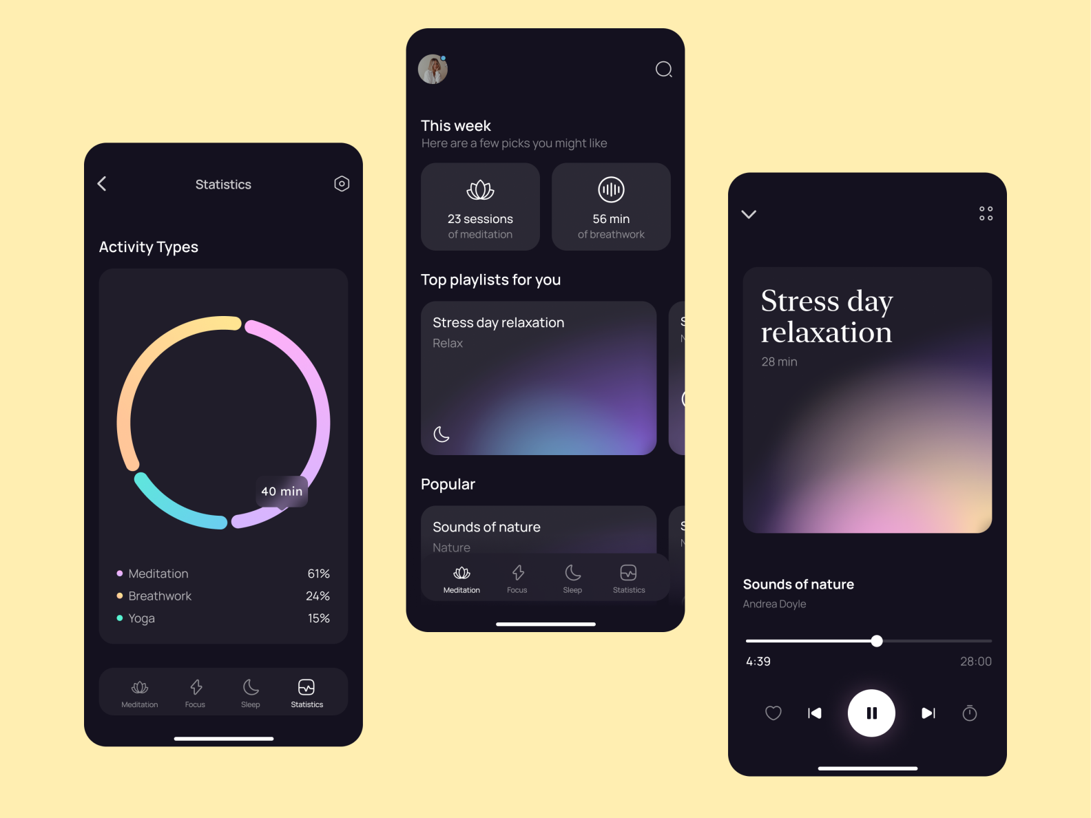 Meditation App: Mobile Design, Mobile App, Ui By Anzhela Ushenko On 