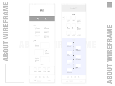 Wireframe Design