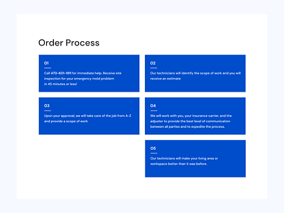 Order Process Screen