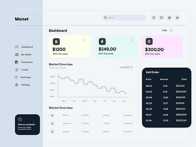 Dashboard Design binance bitcoin blockchain coin cryptocurrency dashboard digital e currency ethereum figma monet money payment ui