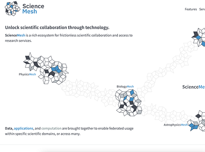 ScienceMesh Branding and Website branding cern mesh network science science and technology sciencemesh
