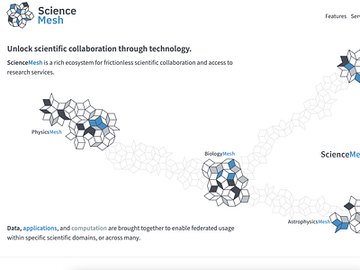 ScienceMesh Branding and Website