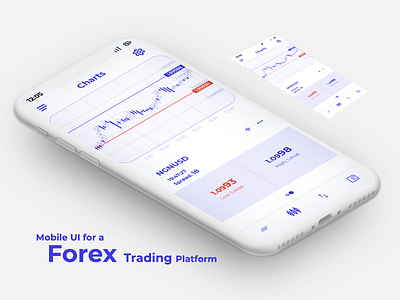 Forex Trading Platform design nigeria ui