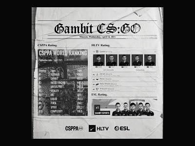 Gambit CSGO Top-1 HLTV branding esports gaming poster team