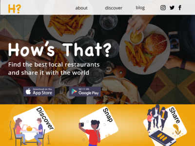 How's That app branding concept design minimalistic newdesign ui web design website yelp