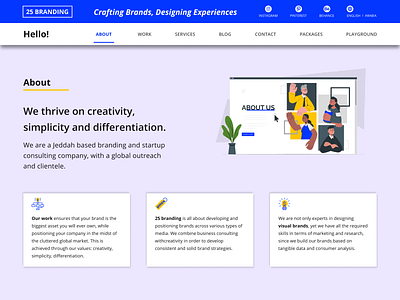 25 Branding web Redesign part 1