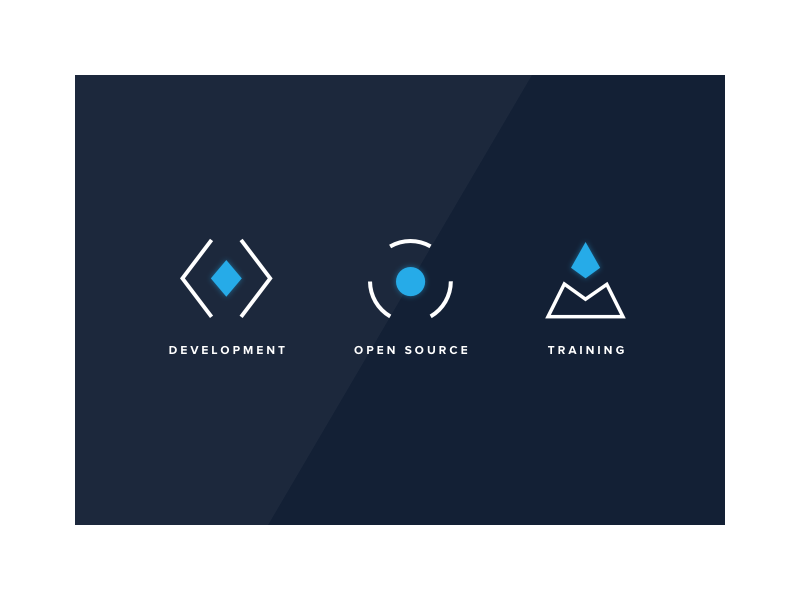 Icon Exploration interface design ui design ui minimalist minimalist design modern icon design icons