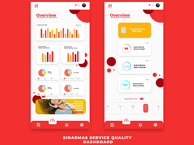 Prototype of Sinarmas Service Quality Dashboard app dashboard ui design ui