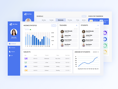 Browse thousands of Nuclear Dashboard images for design inspiration ...